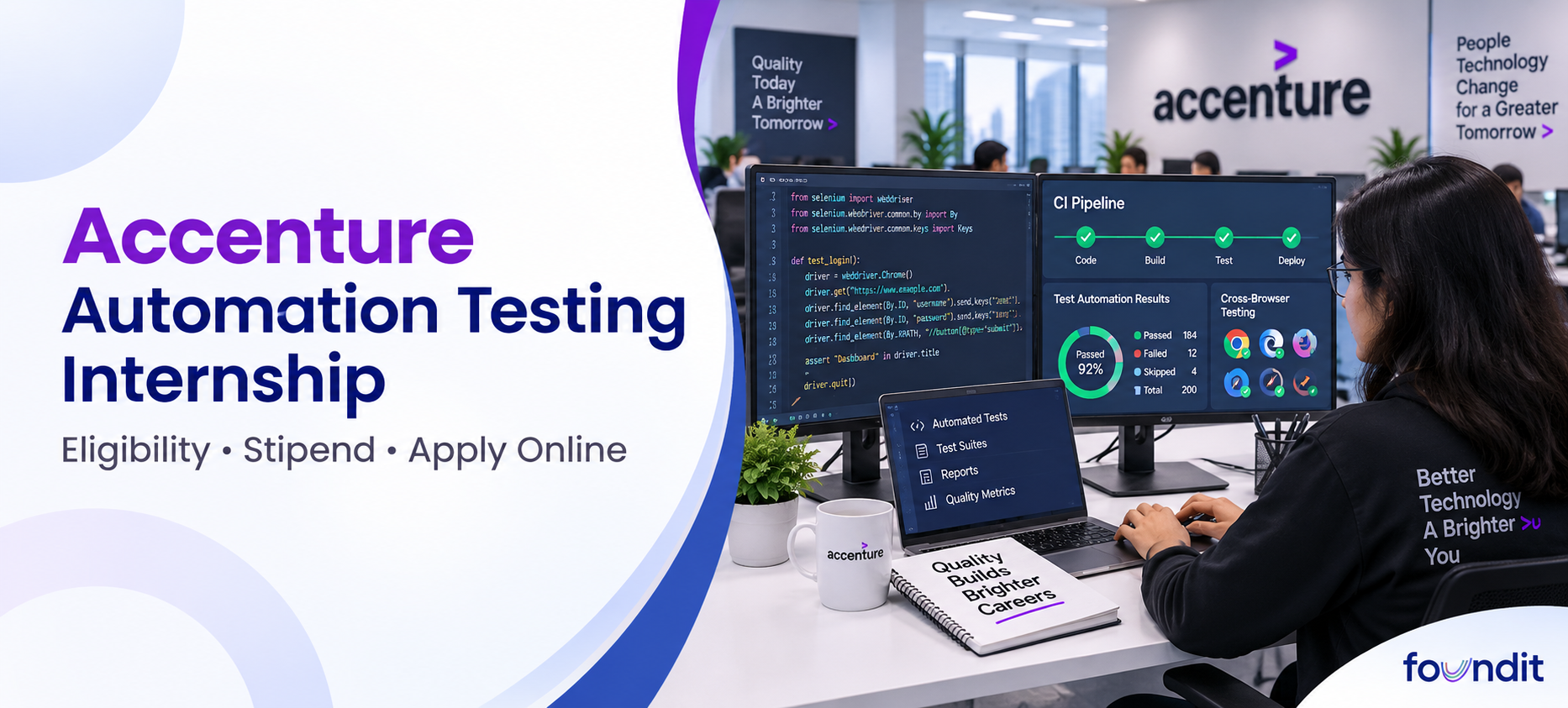 Accenture Automation Testing Internship