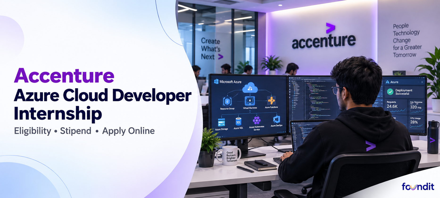 Accenture Azure Cloud Developer Internship 2026: How to Apply, Eligibility, Roles & Selection Process