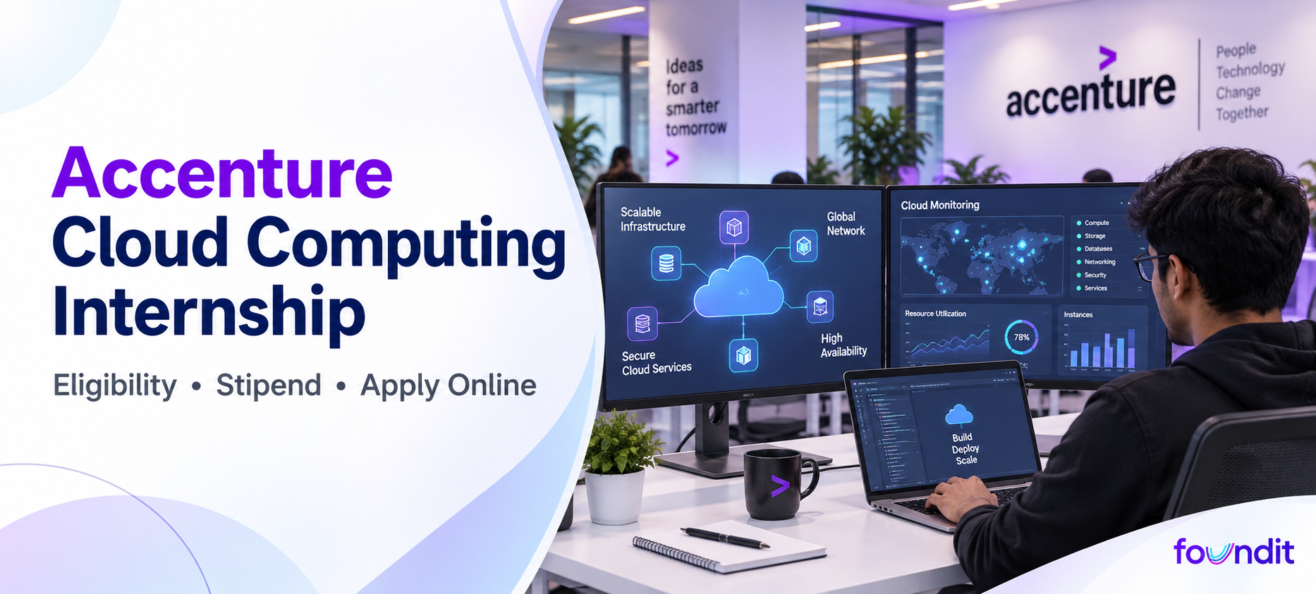 Accenture Cloud Computing Internship 2026: How to Apply, Eligibility, Roles & Selection Process