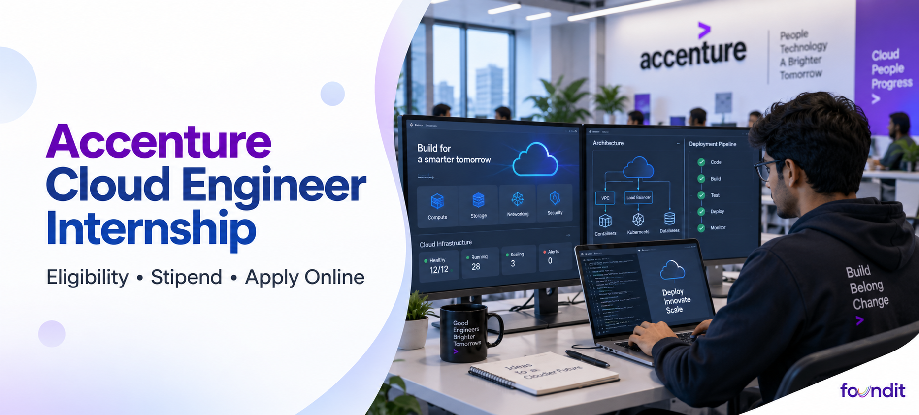 Accenture Cloud Engineer Internship 2026: How to Apply, Eligibility, Roles & Selection Process