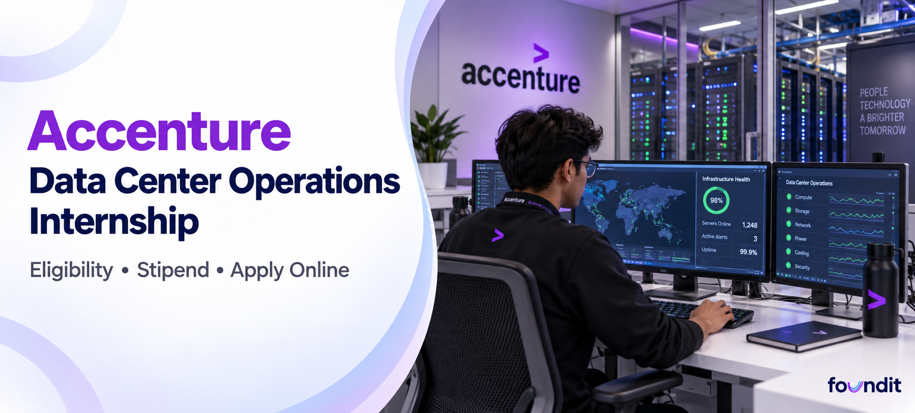 Accenture Data Center Operations Internship 2026: How to Apply, Eligibility, Roles & Selection Process