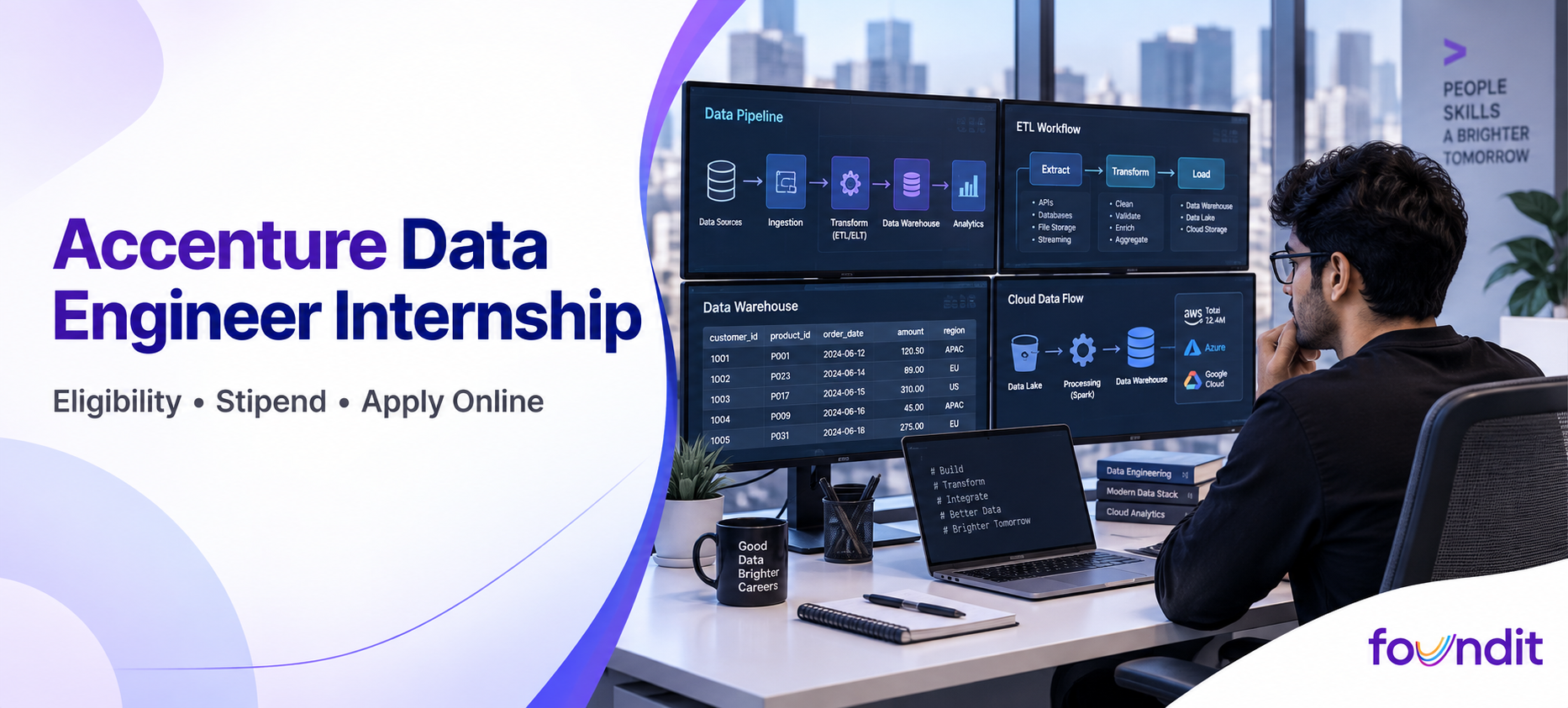 Accenture Data Engineer Internship