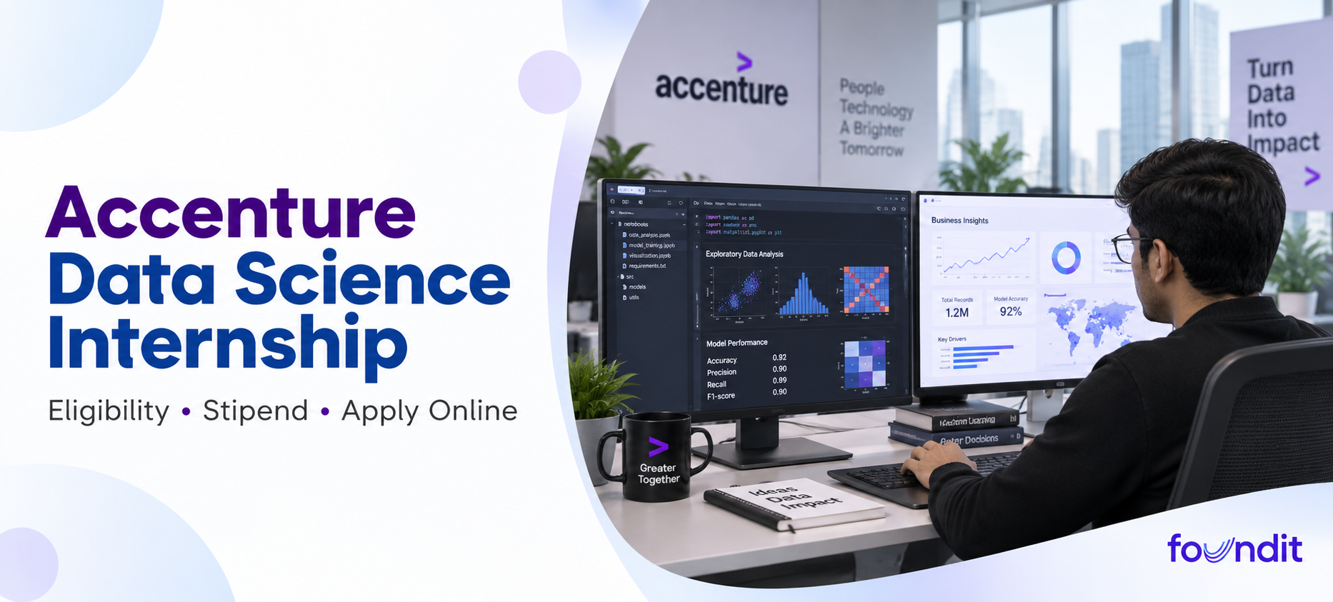 Accenture Data Science Internship
