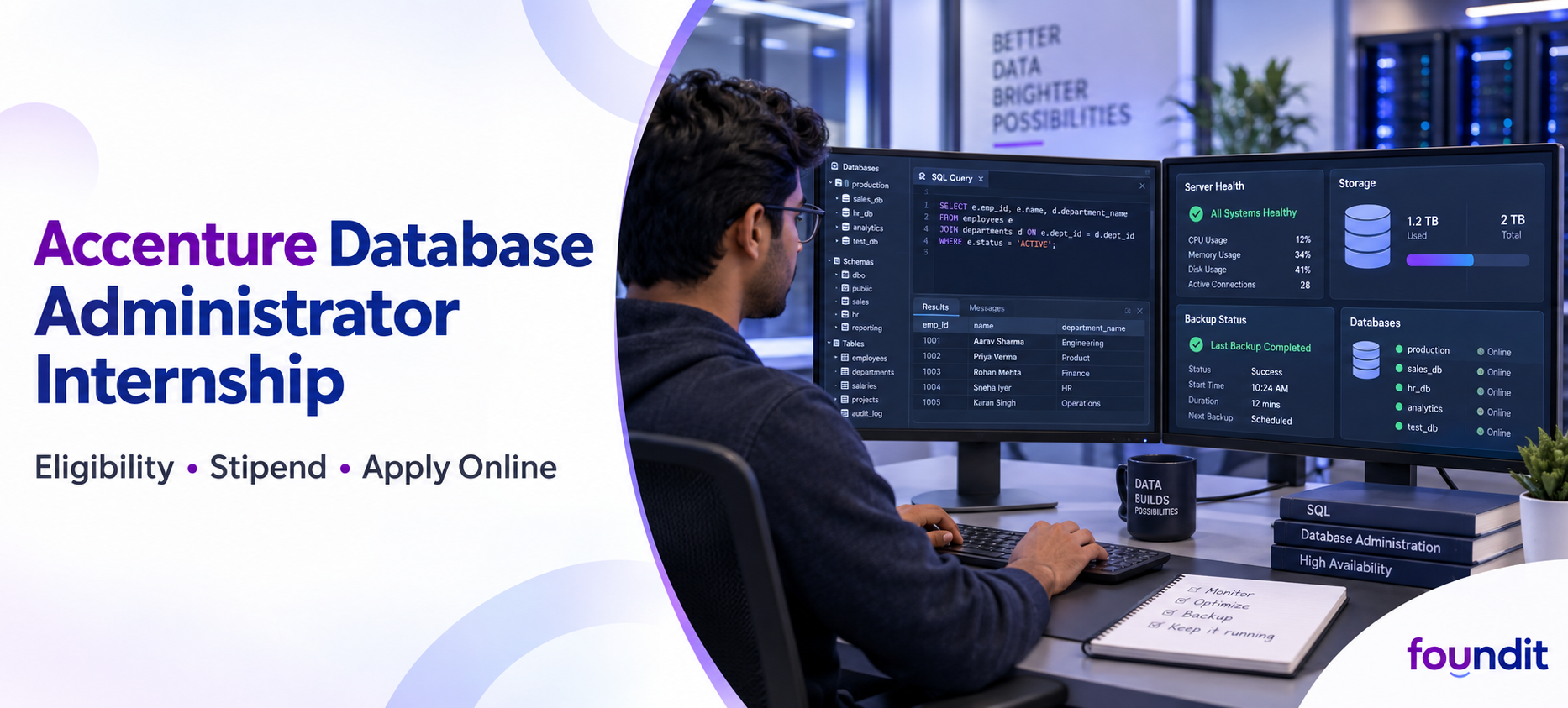 Accenture Database Administrator Internship