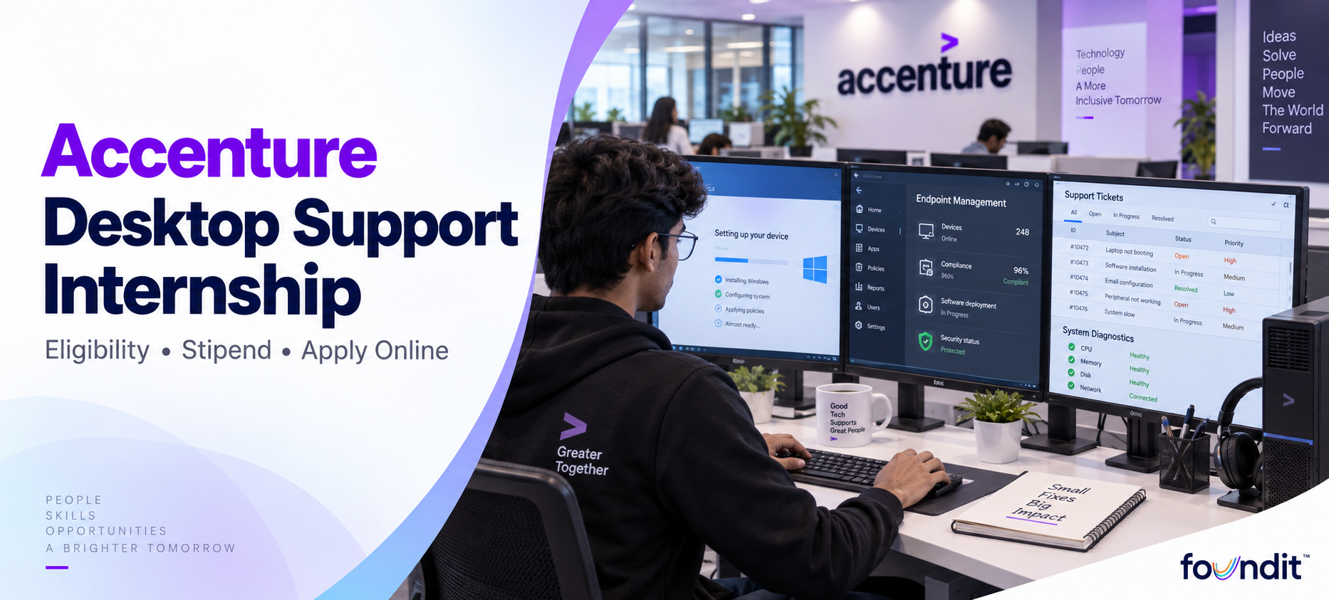 Accenture Desktop Support Internship