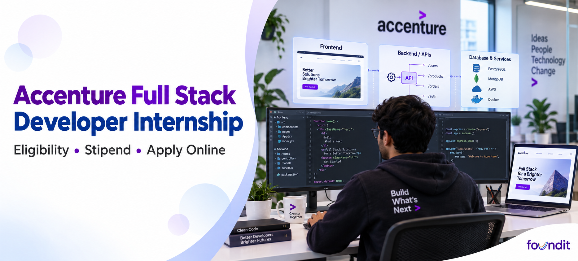 Accenture Full Stack Developer Internship