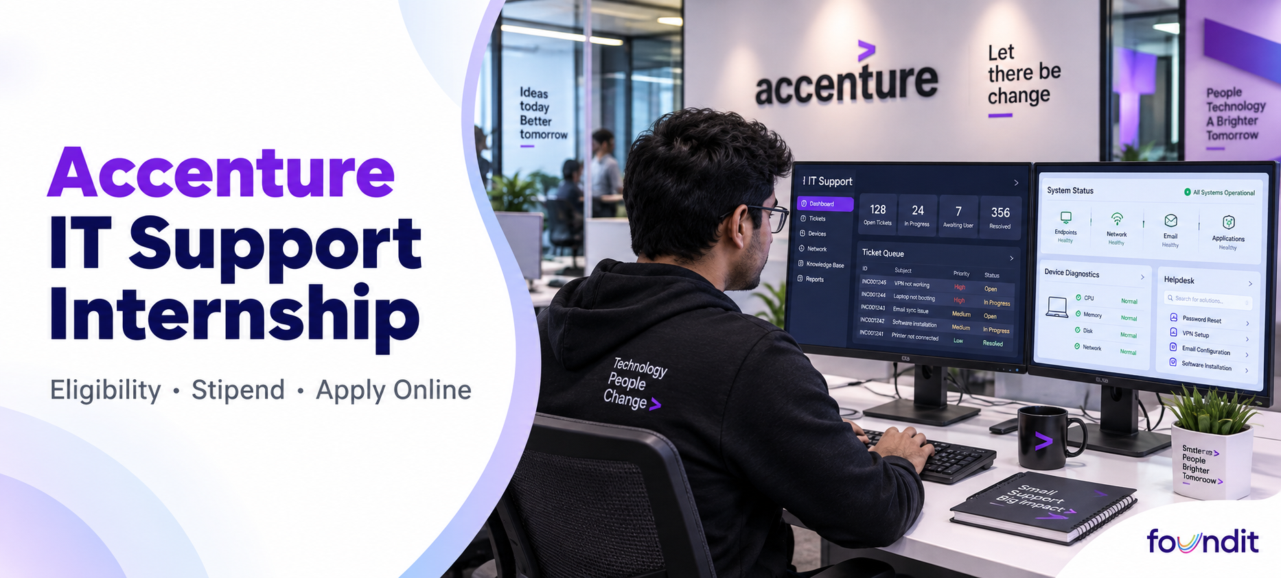 Accenture IT Support Internship