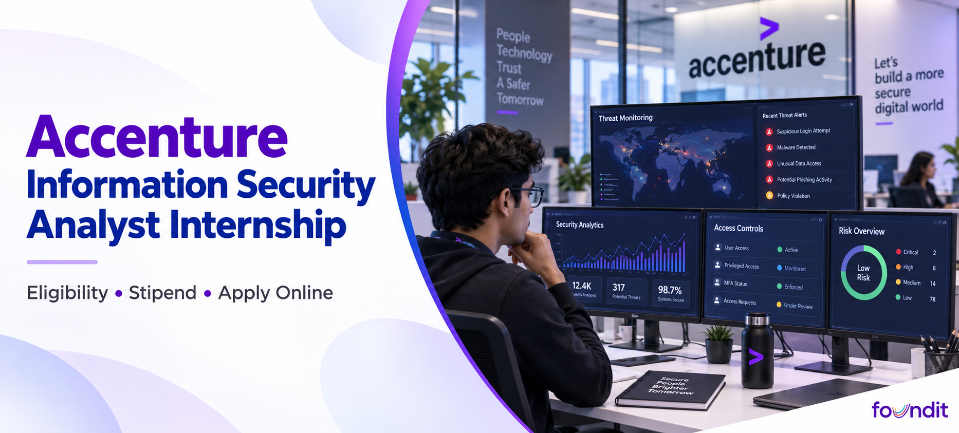 Accenture Information Security Analyst
