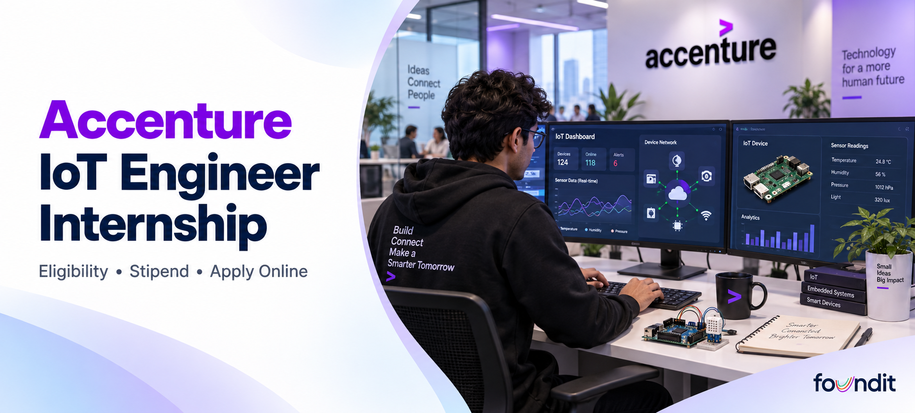 Accenture IoT Engineer Internship