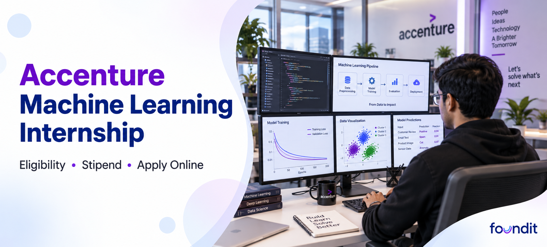 Accenture Machine Learning Internship