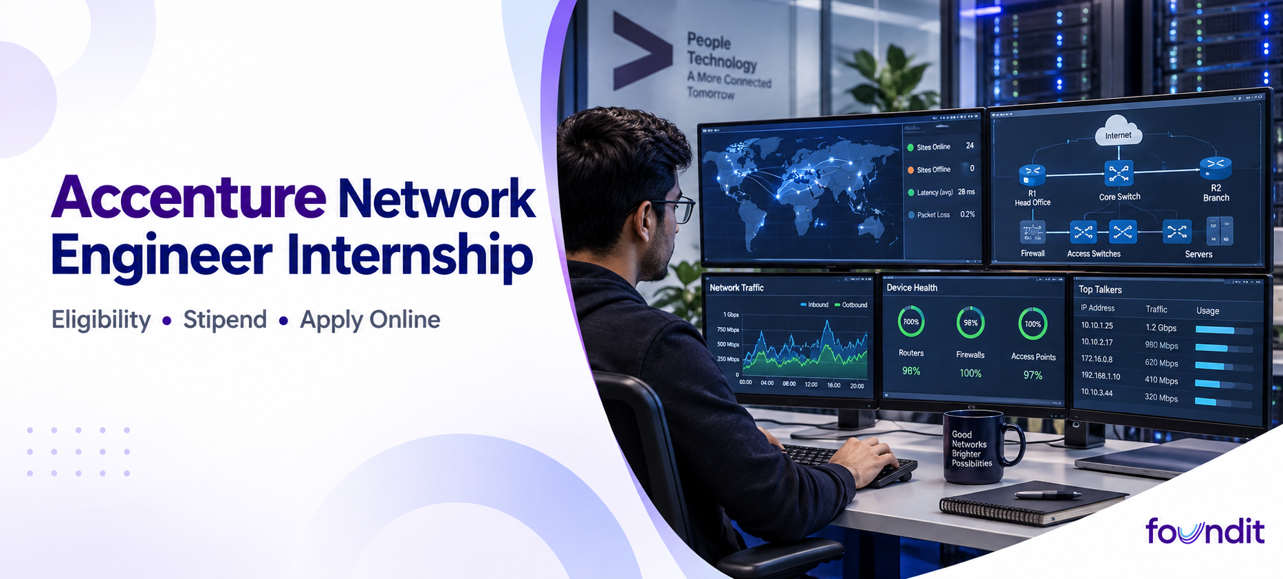 Accenture Network Engineer Internship 2026: How to Apply, Eligibility, Roles & Selection Process