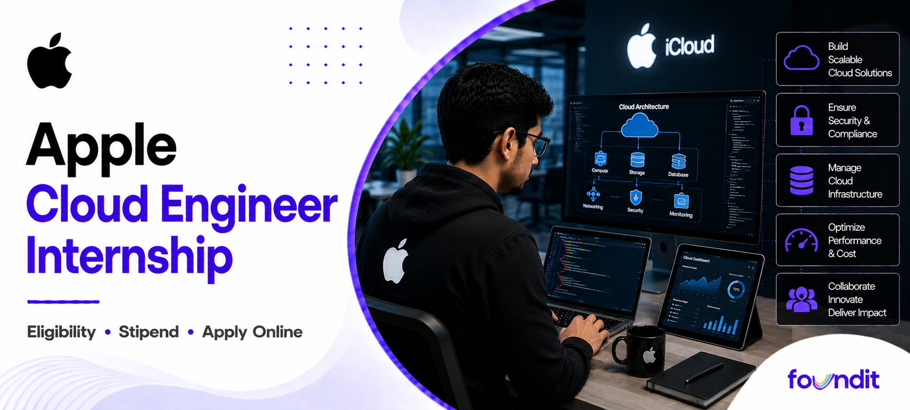 Apple Cloud Engineer Internship 2026: How to Apply, Eligibility, Roles & Selection Process