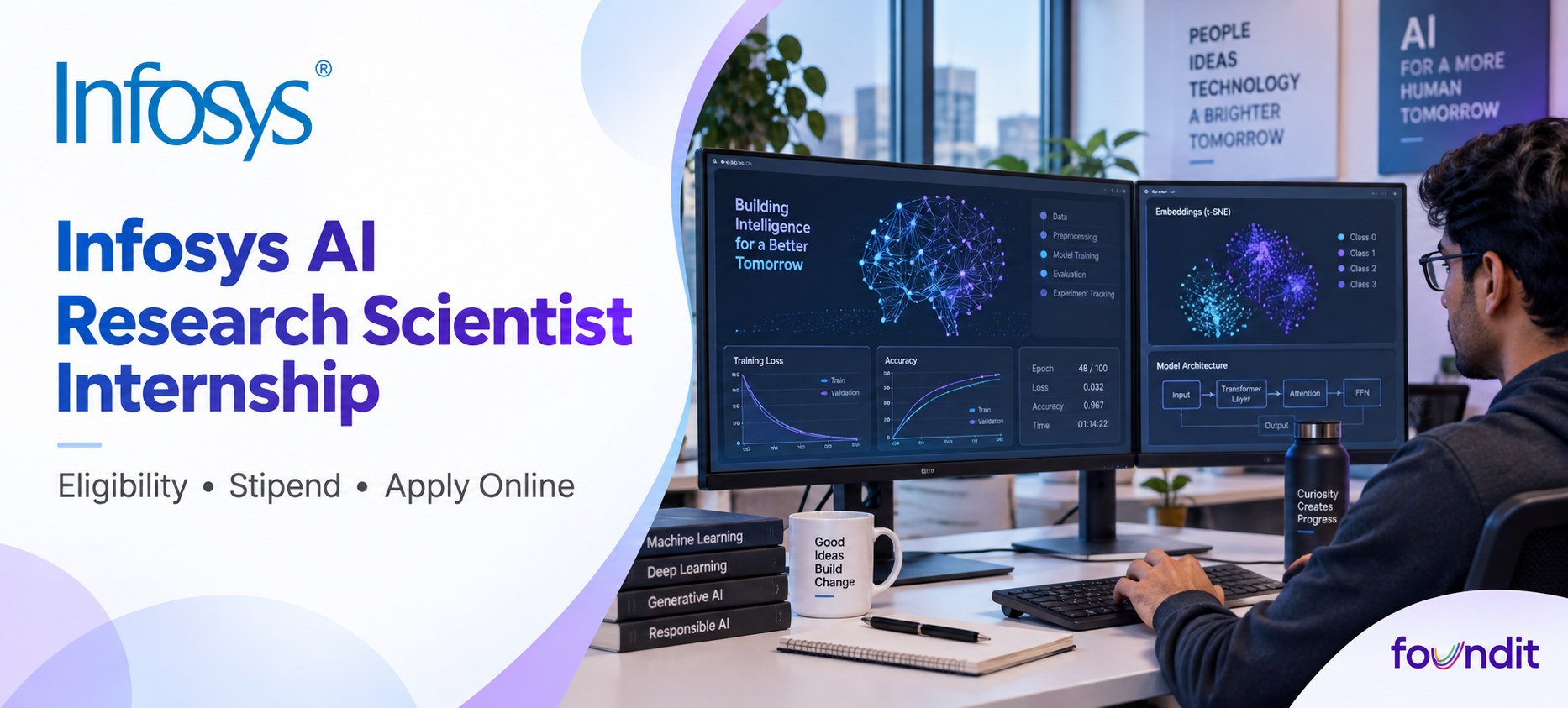 Infosys AI Research Scientist Internship