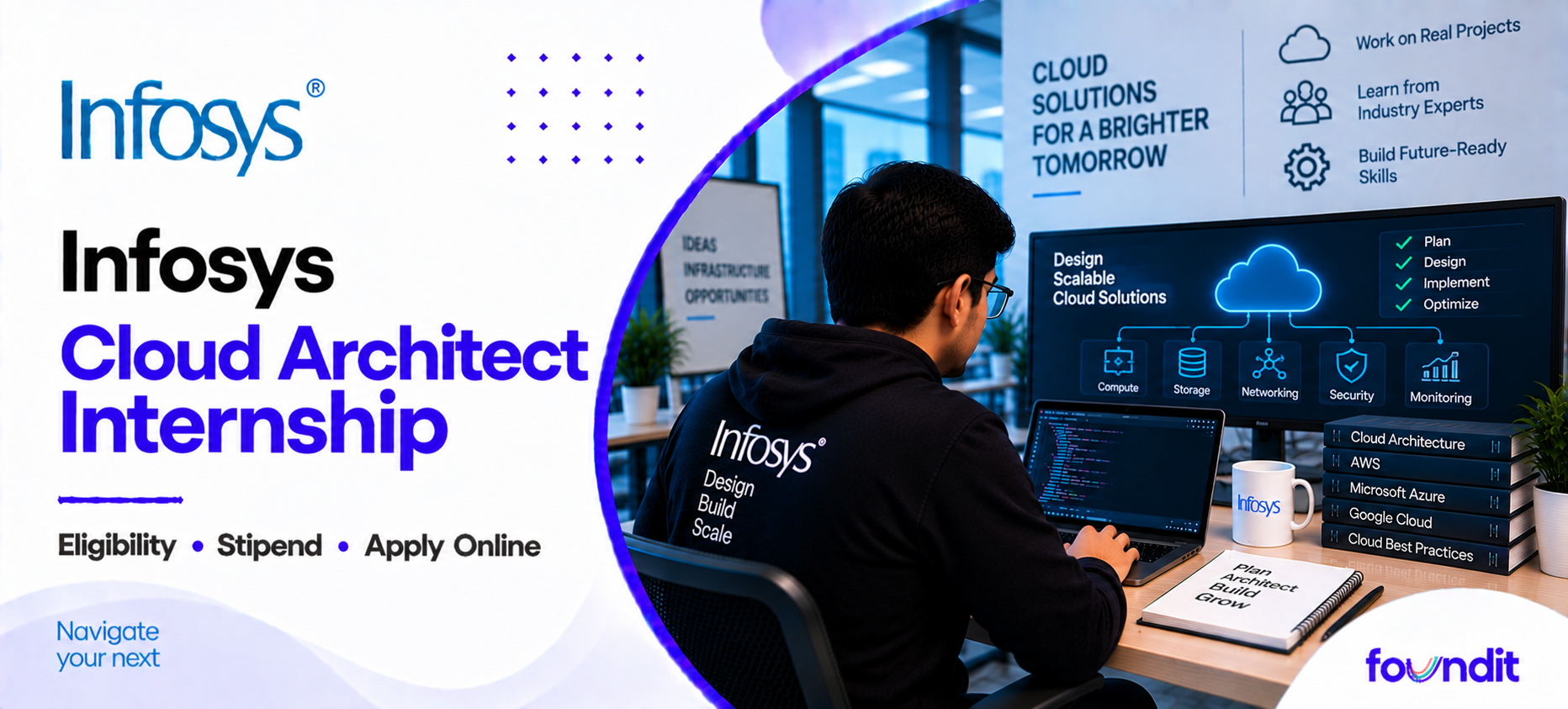 Infosys Cloud Architect Internship ﻿