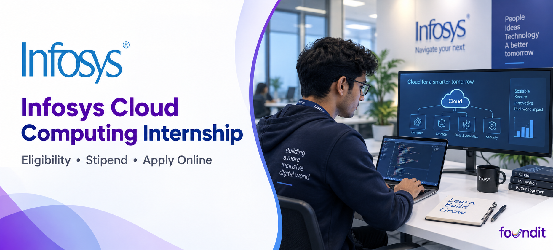 Infosys Cloud Computing Internship 2026: How to Apply, Eligibility, Roles & Selection Process