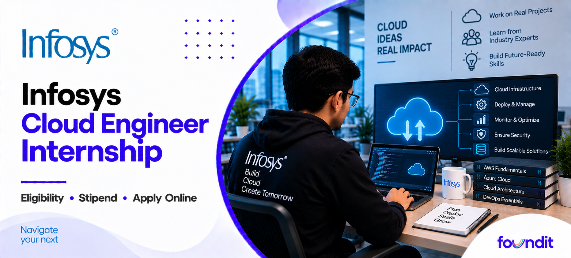 Infosys Cloud Engineer Internship