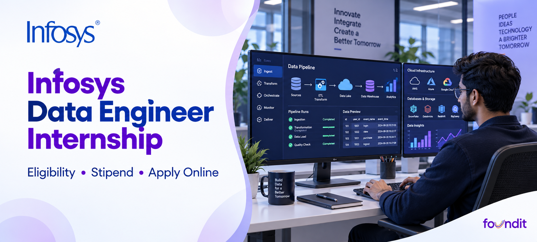 Infosys Data Engineer Internship