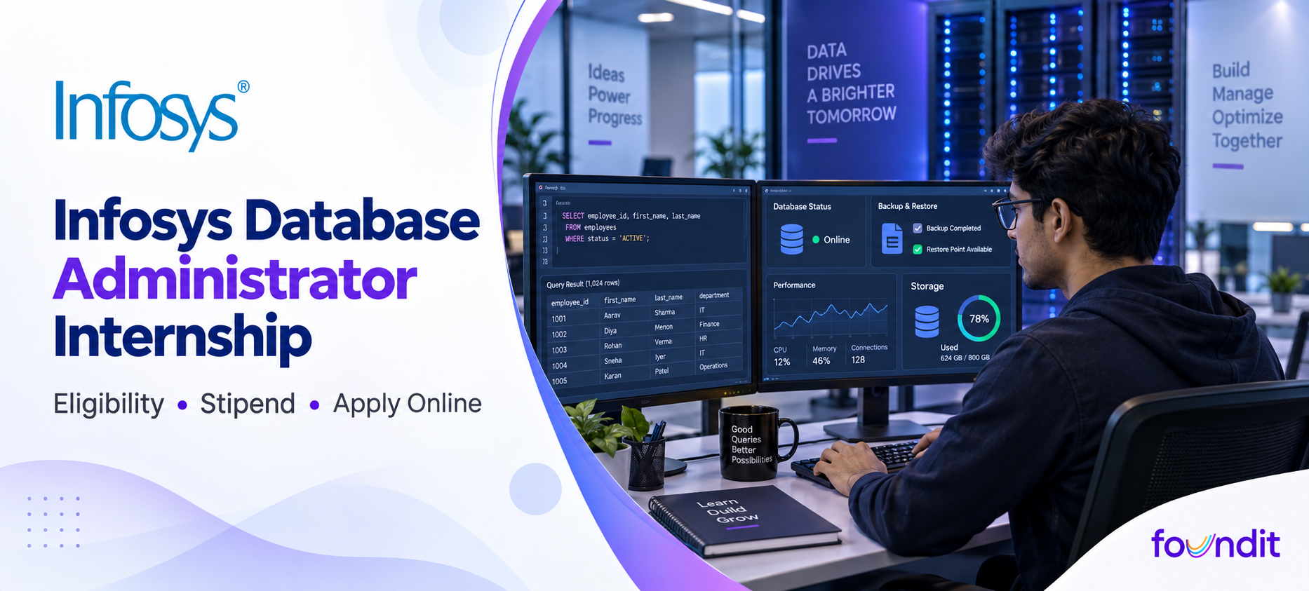Infosys Database Administrator Internship 2026: How to Apply, Eligibility, Roles & Selection Process