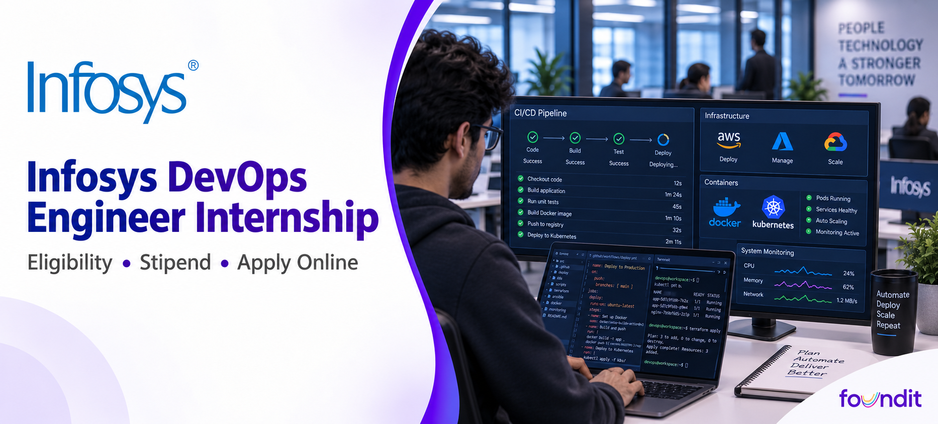 Infosys DevOps Engineer Internship 2026: How to Apply, Eligibility, Roles & Selection Process
