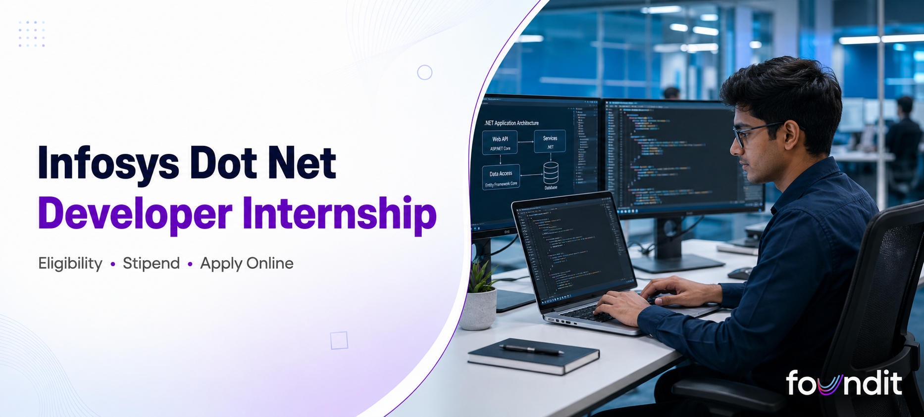 Infosys Dot Net Developer Internship