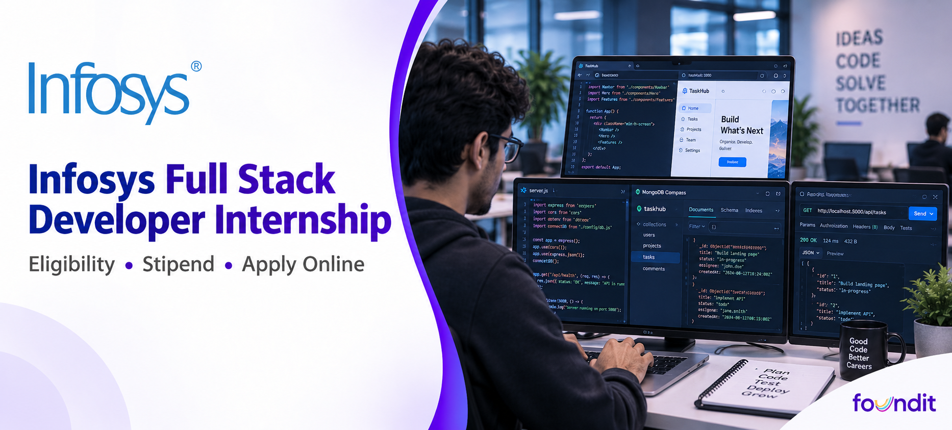 Infosys Full Stack Developer Internship 2026: How to Apply, Eligibility, Roles & Selection Process