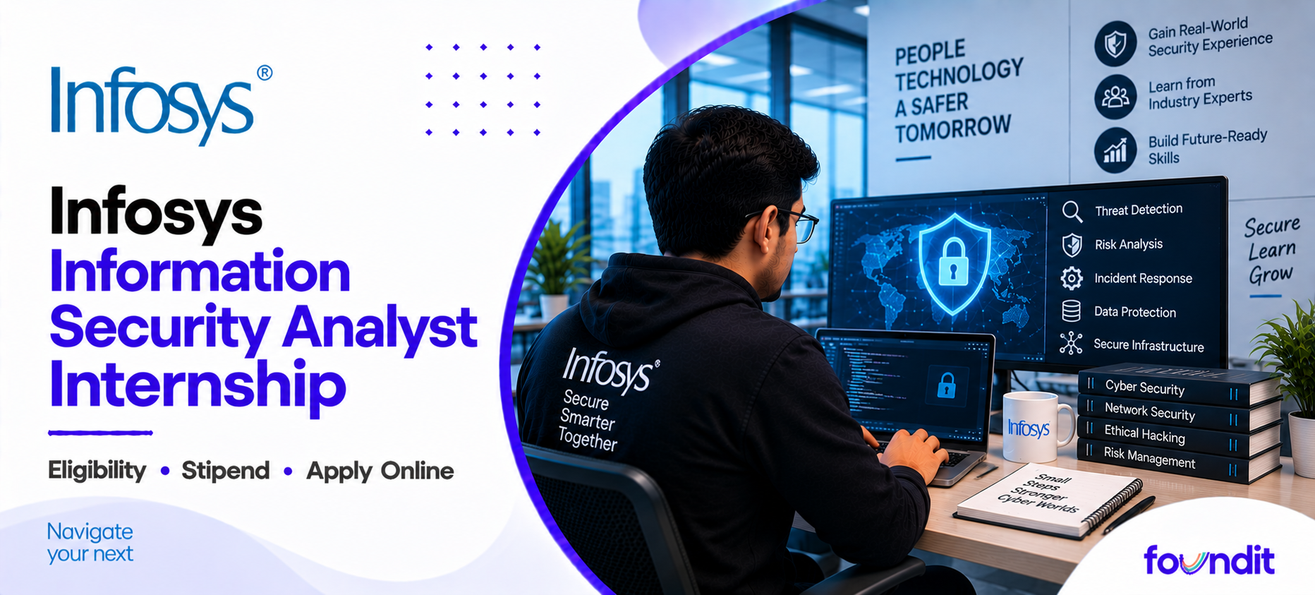 Infosys Information Security Analyst Internship