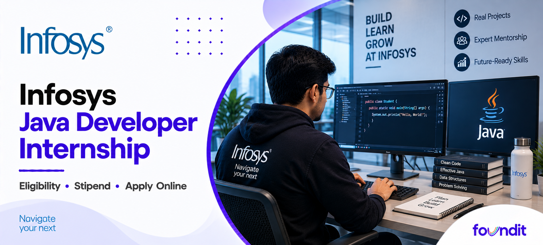 Infosys Java Developer Internship
