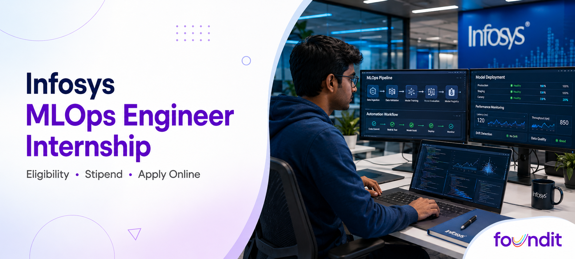 Infosys MLOps Engineer Internship 2026: How to Apply, Eligibility, Roles & Selection Process