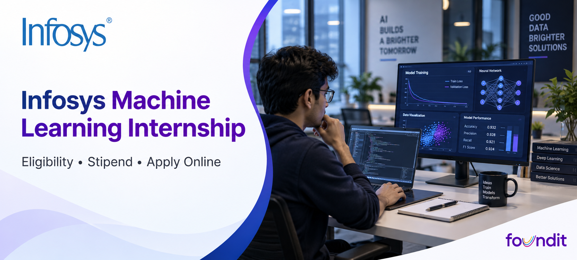 Infosys Machine Learning Internship