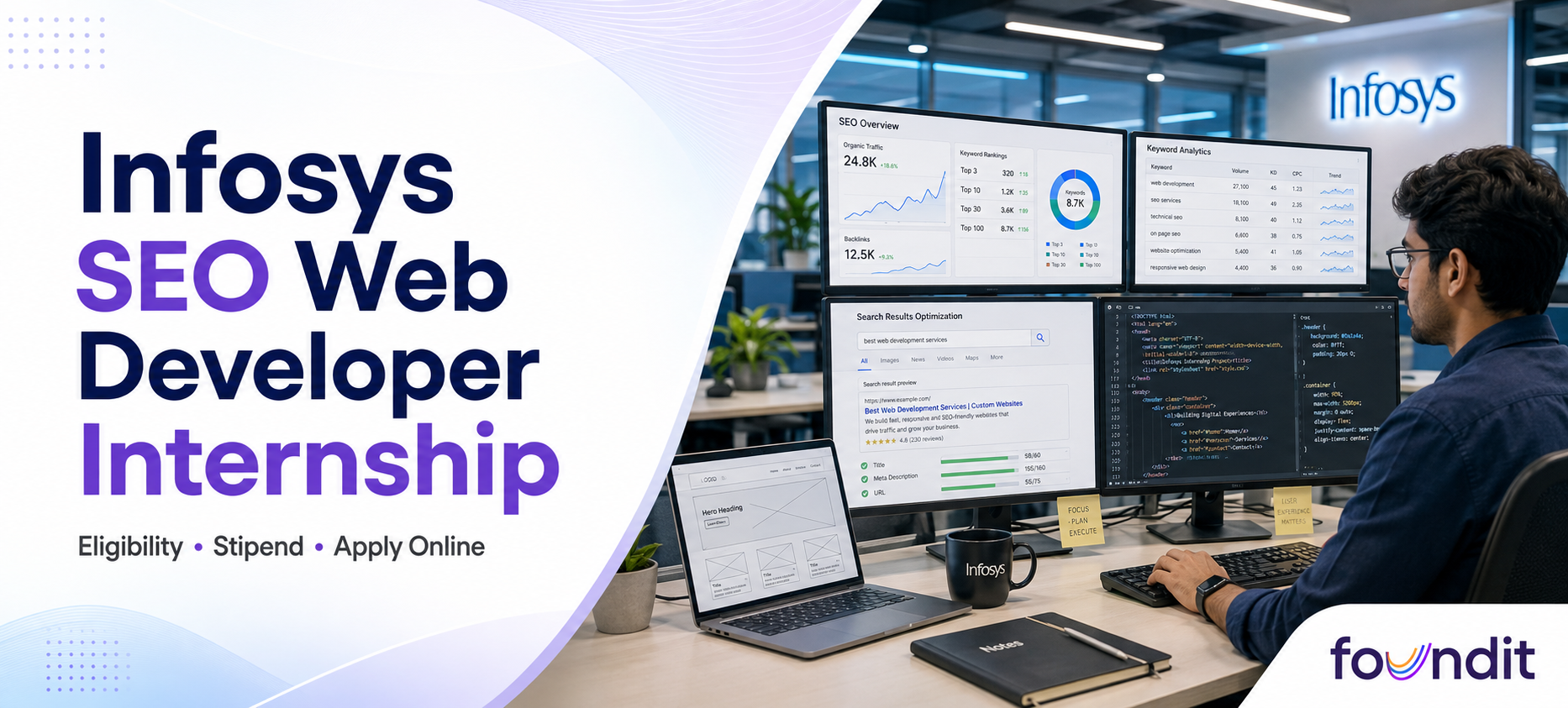 Infosys SEO Web Developer Internship