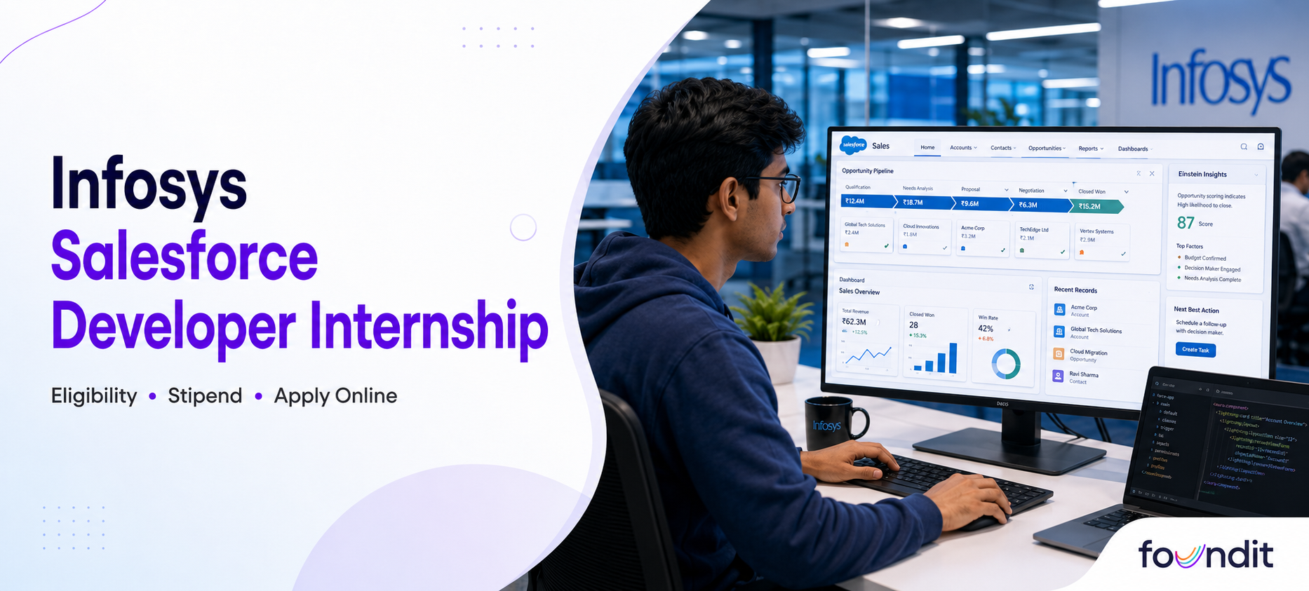 Infosys Salesforce Developer Internship 2026: How to Apply, Eligibility, Roles & Selection Process