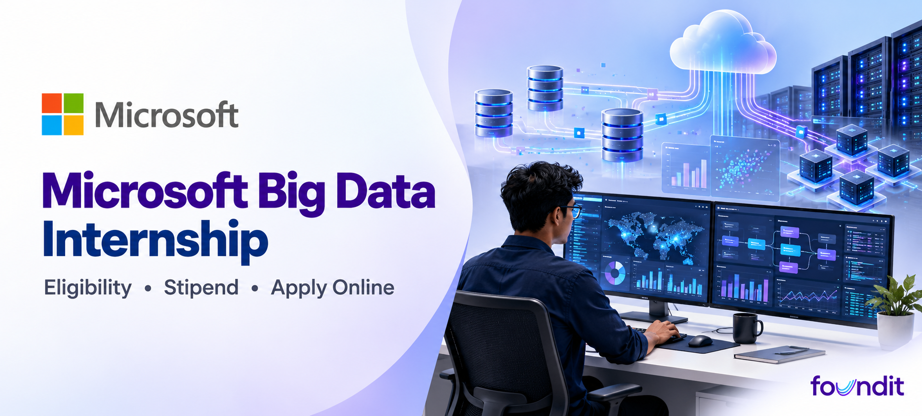 Microsoft Big Data Internship